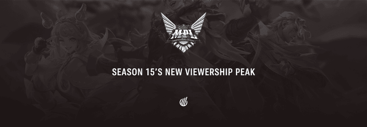 Banner do evento VCT Champions Tour: G2 Esports contra FaZe Clan